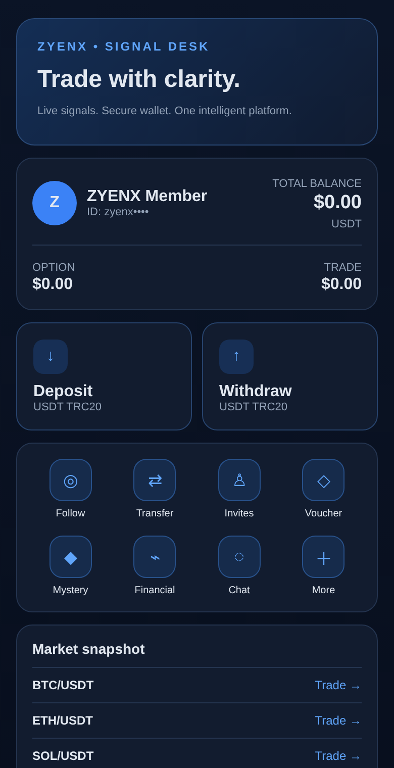 ZYENX application home screen
